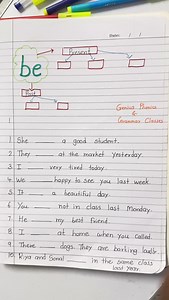 🔤 Am, Is, Are, Was, Were… Confused? Let’s fix that! Here’s a quick and easy way to understand the Be Verbs in English. 💡 Perfect for beginners, ESL learners, or anyone brushing up their grammar! 👉 Save this for later 💬 Comment your own example sentence! ❤️ Like & share if this helped you #BeVerb #IsAmAre #WasWere #EnglishGrammar #LearnEnglish #GrammarTips #EnglishForBeginners #ESLGrammar #GrammarMadeEasy #TeachEnglishOnline #EnglishReels #InstaEnglish #BasicEnglishGrammar #ESLTeachingIdeas #