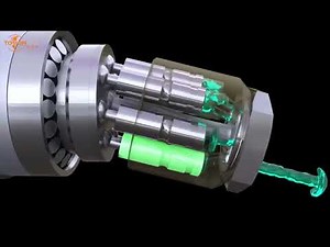 Axial piston pump How it works