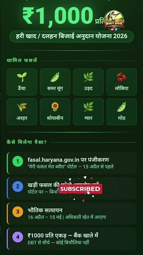 ढैंचा उगाओ ₹1000 पाओ | Haryana Green Manure Scheme 2026 | MFMB पोर्टल