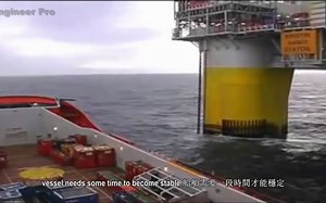 动力定位系统、原理、设计和应用 Dynamic Positioning Systems, Principles, Design and Applications