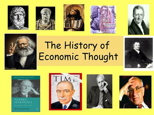 The History of Economic Thought - SlideServe