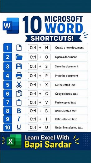Work faster in Microsoft Word with these 10 essential shortcuts ⚡ #MSWord #ShortcutKeys