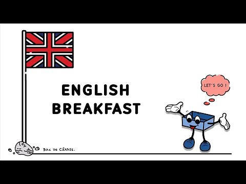 L'anglais avec Bacady - English Breakfast