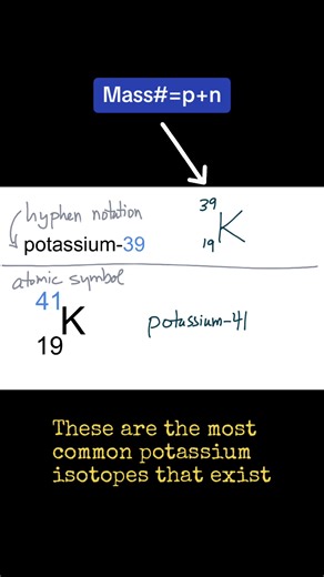 I will explain isotopes- how to interpret and weite symbols for them #highschoolchemistry #isotopes #genchem #chemistryhelp #chemistrytutor #collegechem #collegechemistry