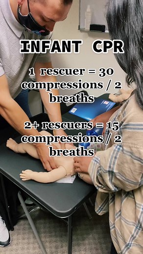 Infant CPR Training: Saving Lives One Compression at a Time