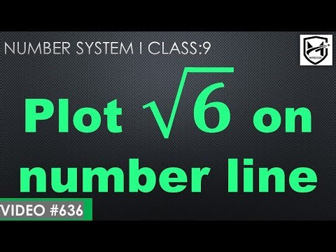 plot root 6 on number line I class 9 @mathsculeas