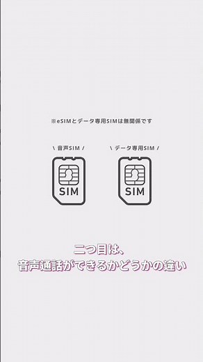スマホの用語解説 【SIMカード編】