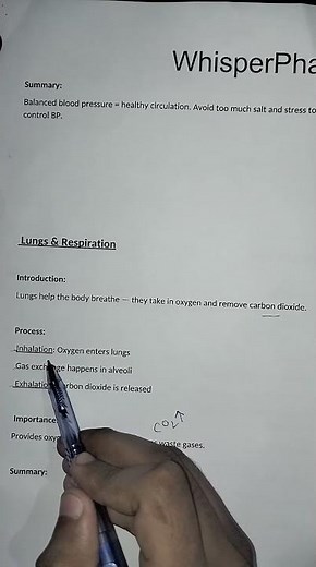 Lungs | Respiration Process Explained in 60 Seconds | How We Breathe Made Simple | whisperpharma