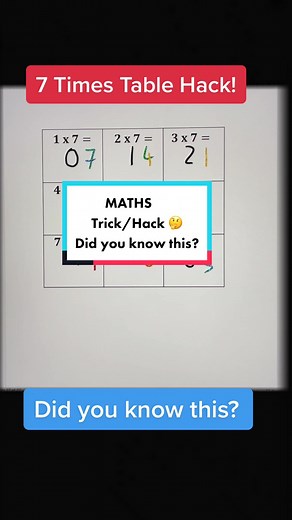 Unlocking the 7 Times Table Trick | Math Hack
