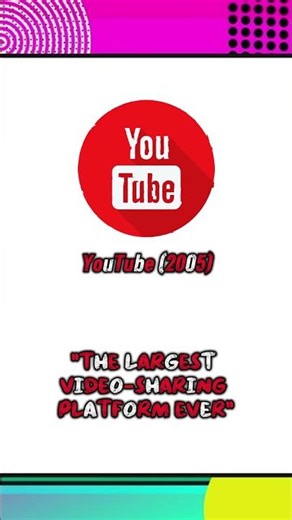 Social Media Evolution