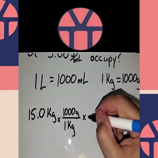 Dimensional Analysis and Cancelling out Units