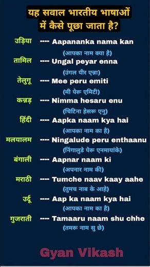 #gkinhindi #generalknowledge #currentaffairs #gk #gkfacts #gkquiz #gkquestion