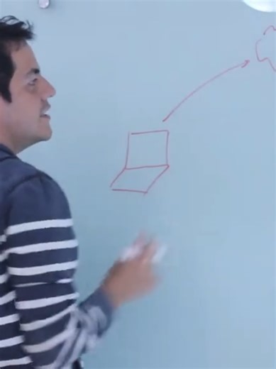 Te has preguntado qué son los proxies y cómo pueden beneficiarte? Edgar Fuentes, nuestro experto en soporte, te lo cuenta todo en este video explicativo. ¡Aprende a proteger tu privacidad y mejorar tu conexión! VIDEO 1/4 visita: www.sisaconsultores.mx #proxy #privacidadonline #conexiónsegura #hackers #Internet #ciberseguridad #redes #ingenierosdesistemas #sistemas #ciberseguridaddeempresas