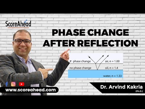 3 Reflection and phase change