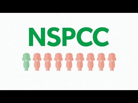 Safeguarding Children - Why Safeguarding is Important