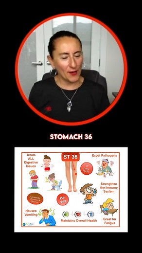 Clara: Acupuncture & TCM Geek on Instagram: "ST 36 💪 The ultimate point to support digestion, immunity, and vitality! 📍 Location: 3 cun below ST 35, one finger-breadth lateral to the anterior crest of the tibia. ✨ Functions & Indications: • BEST point for digestive issues – for bloating, nausea, vomiting, diarrhea, or poor appetite • Strengthens the immune system – a foundational point for preventative care and resilience • Expels external pathogens – used for colds, flus, and fevers • Tonifie