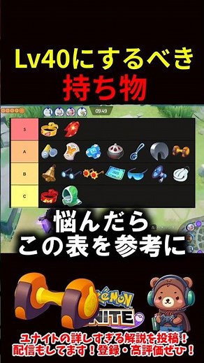 What items should I bring to level 40? [Pokémon Unite]