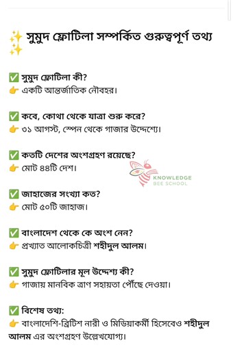 Important GK | General Knowledge | Knowledge Bee School