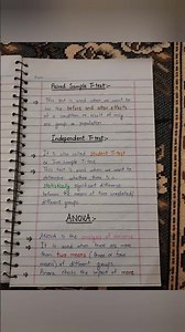 Data Analysis||Scientific Inquiry Research Design and Methodology||Research Notes #shorts