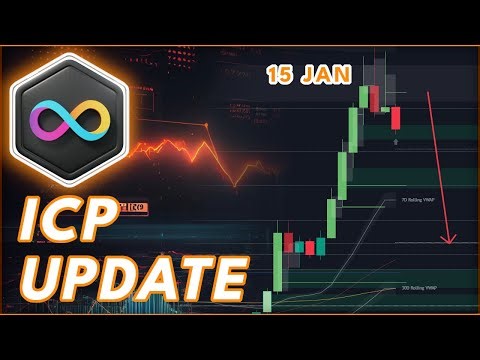 WILL ICP PUMP HIGHER?🔥 | ICP PRICE PREDICTION & NEWS 2026