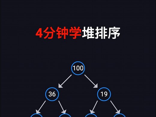 4分钟学堆排序(手机动画版)