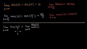 Limits of trigonometric functions