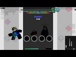 Mild Mania (Mania) 99.94% FC | Project: Afternight