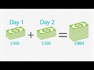 LifeSecure - How can Hospital Indemnity Insurance Help!