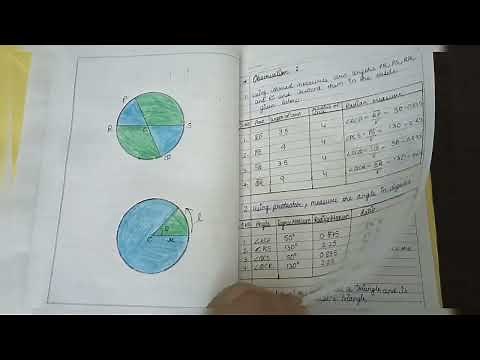 Maths Practical File | Class 11th | CBSE 2022-23