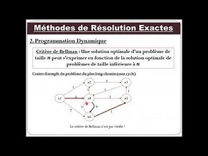 Cours ROC - Chap 1 : Optimisation Combinatoire - Résolution Part 3/7