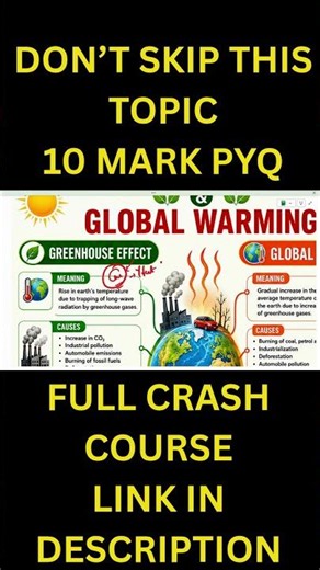 Greenhouse Effect 10 Mark PYQ 🔥 Sem 2 Environmental Education