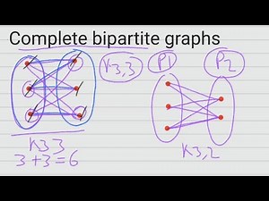 graph theory in Amharic discrete mathematics complete bipartite graph