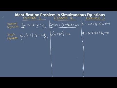 Order Conditions for Identification in Simultaneous Equations | Examples and Explanation
