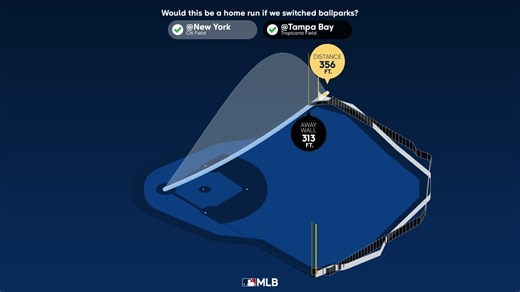Isaac Paredes: Home Run Statcast Analysis | 05/16/2023