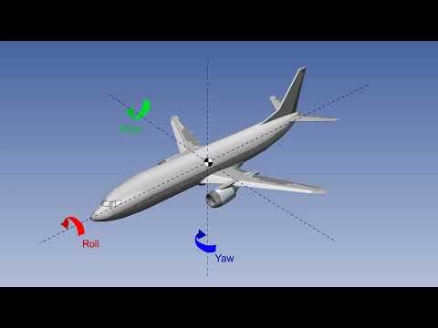 02 Definitions and Overview | Principles of Flight