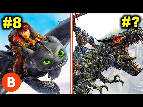10 Strongest Dragons In TV And Movies, Ranked