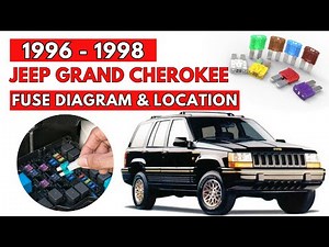Jeep Grand Cherokee (1996 to 1998) Fuse Box Diagrams & Location Guide