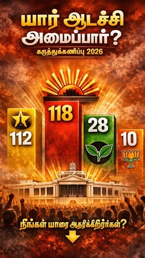 தமிழ்நாடு தேர்தல் 🔥 யார் ஜெயிப்பார்? 😳 #shorts #dmk #tvk #mkstalin #thalapathy #election #politics
