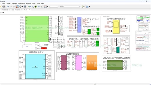 五电平模块化多电平MMC逆变器IGBT故障诊断和定位（基于桥臂电流和子模块电容电压滑模状态观测器，DSOGI正负序分离，PIR控制环流抑制）