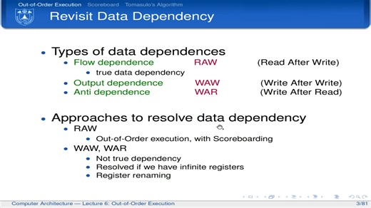 6.1乱序执行与dynamic scheduling