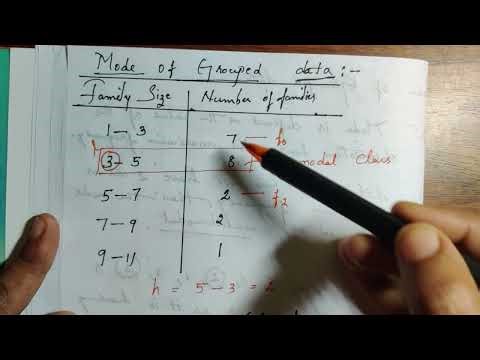 How to find mode of ungrouped data & grouped data @Numbers-80