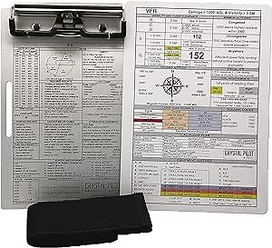 Crystal Pilot IFR Kneeboard. Useful IFR Rules on the front and METAR reference guide on the back.