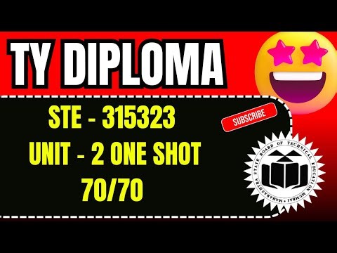 software engineering k scheme | software engineering full course k scheme | msbte | unit-2 | oneshot