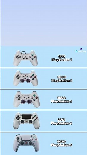 Evolução do dualshock. #playstation #dualshock
