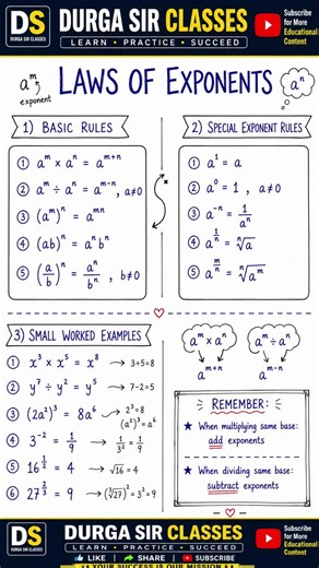 Laws of Exponents in 60 Seconds | Complete Shortcut Revision | Durga Sir Classes
