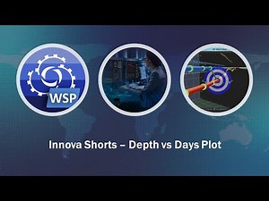 Innova Shorts - Depth vs Days Plot