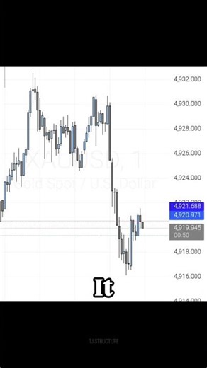 What Is a Candlestick? | Stock Market Candle Explained Simply.