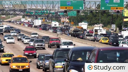 Blood: Function & Components