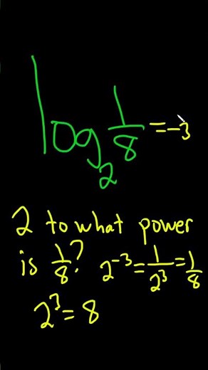 How to compute the log base 2 of 1/8 #shorts