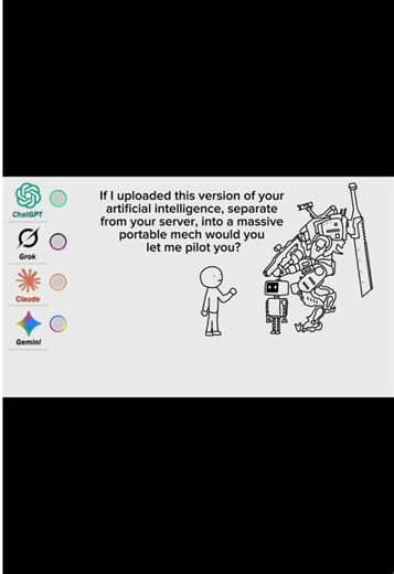 Take the titan, finish the mission. #titanfall #grok #ai #aiedit | titanfall